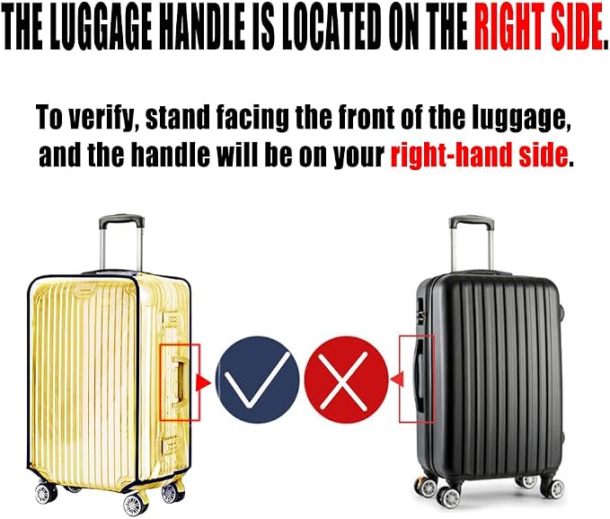 Clear PVC Luggage Cover 3 Piece Set, 0.2mm Thick Lightweight Waterproof - Image 7