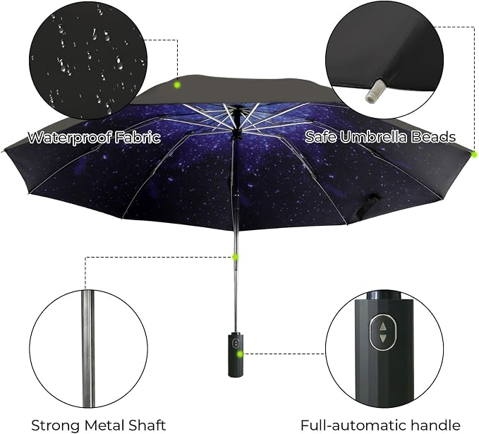 LLanxiry Compact Travel Umbrella, Mini Windproof Umbrellas - Image 2