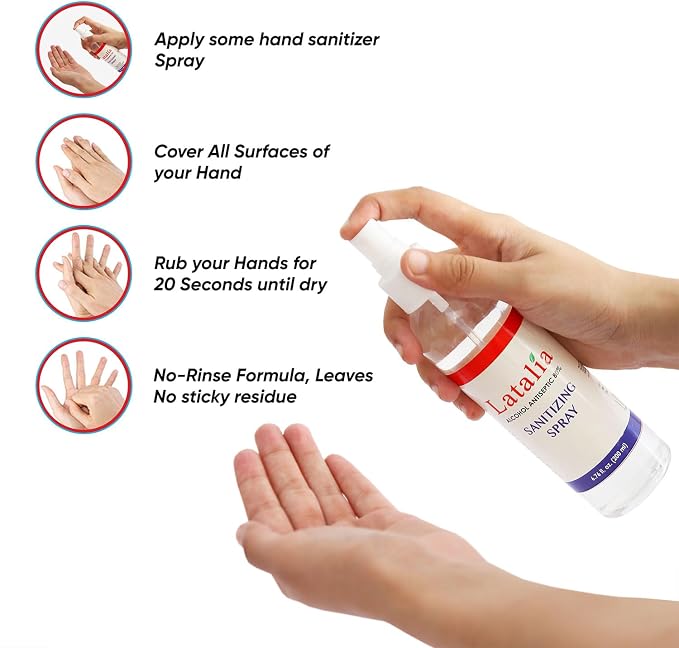 Hand Sanitizer Spray - Image 3