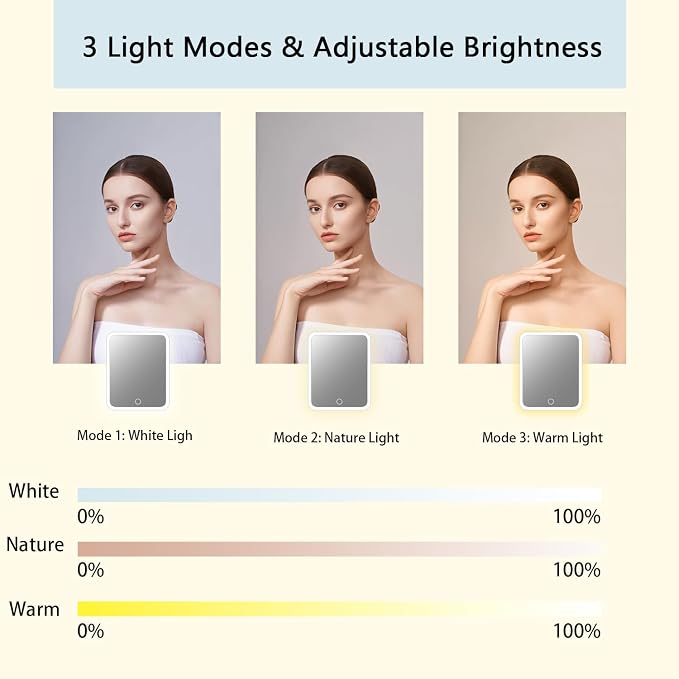 Makeup Bag with Led Mirror, Travel Makeup Organizer with 3 Color Setting - Image 5