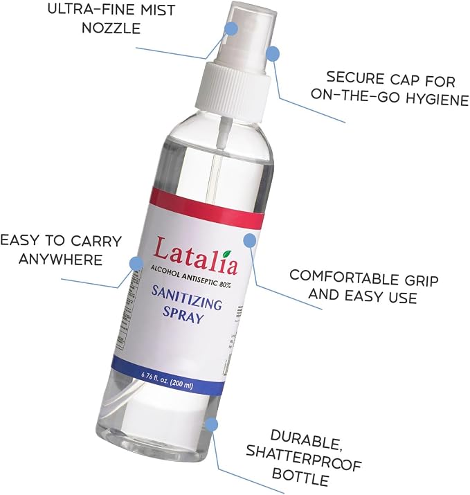 Hand Sanitizer Spray - Image 2