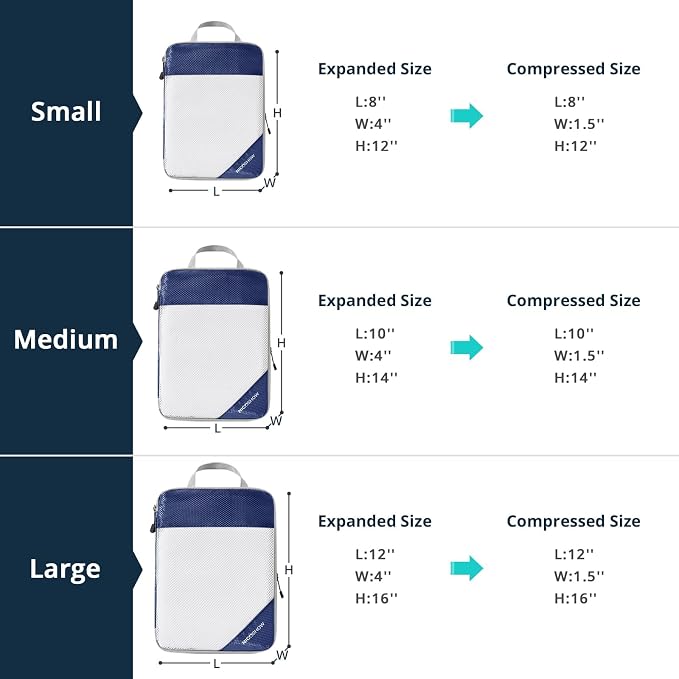 3 Set Compression Packing Cubes - Image 5