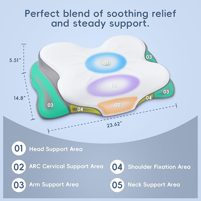 Cervical Neck Pillow, Ergonomic Memory Foam Pillows - Image 3
