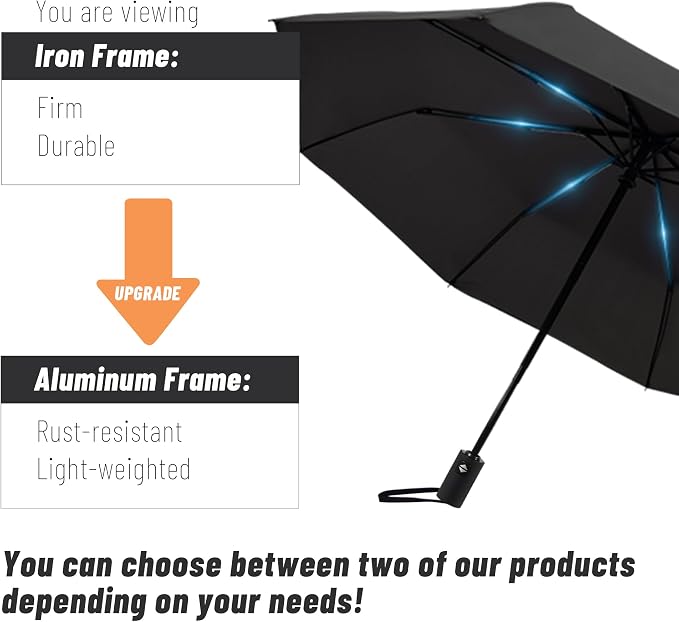 SY COMPACT Umbrella Automatic Travel Waterproof Light Folding Umbrellas Easy - Image 7