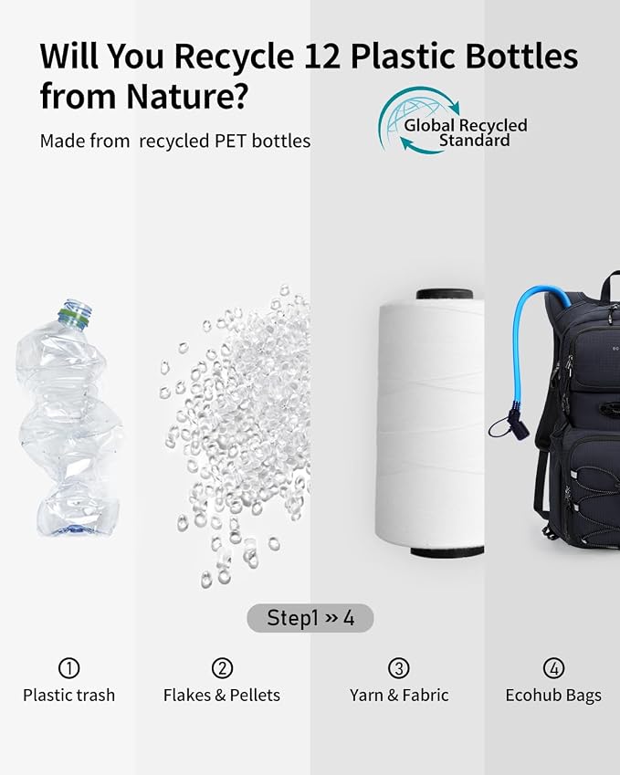 ECOHUB Hydration Backpack for Men Women, 20L Lightweight Hiking Daypack Cycling - Image 8