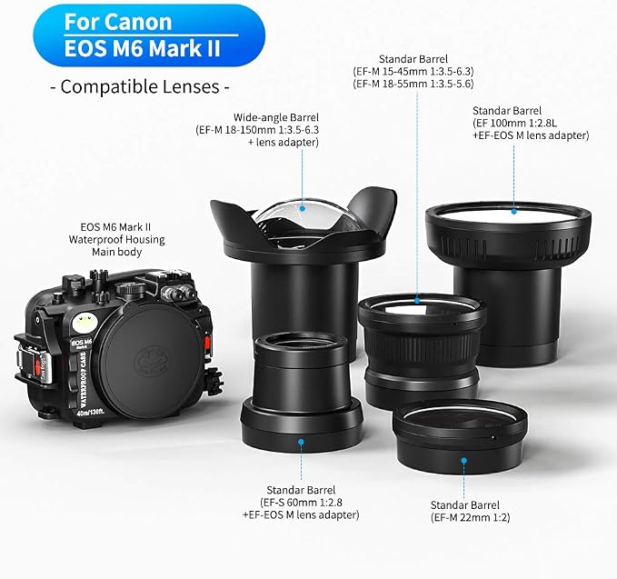 Sea frogs Underwater Camera Case Compatible - Image 7