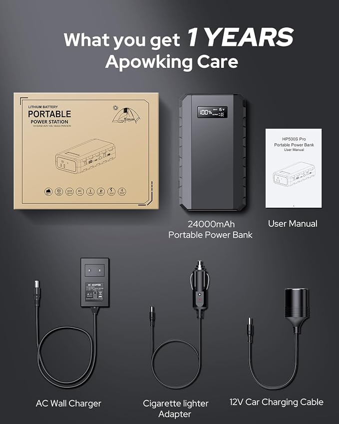 Apowking Power Bank with AC Outlet, 65W Portable Laptop Battery Bank Fast - Image 9