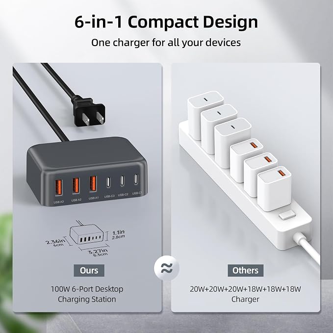 USB C Charger Block, 100W GaN 6 Port PD USB C QC USB A Wall Charger Adapter - Image 4