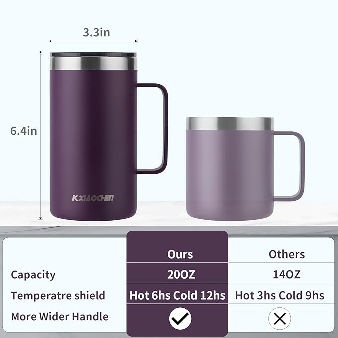 KXIAOCHEN 20oz Insulated Coffee Mug - Image 2