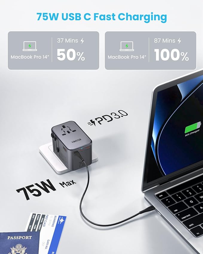 Universal Travel Adapter, VINTAR 75W GaN International Power Adapter - Image 2