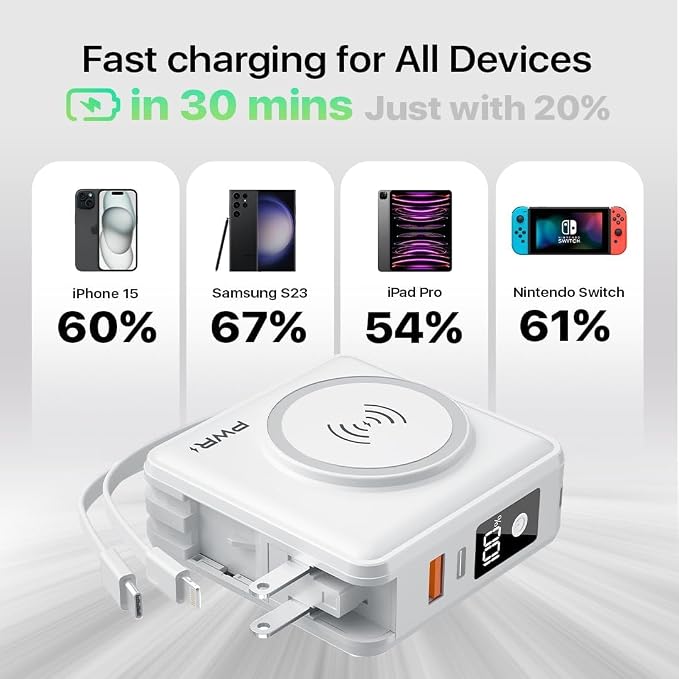 PWR Travel PRO 5-in-1 Power Bank – 10, 000mAh - Image 5