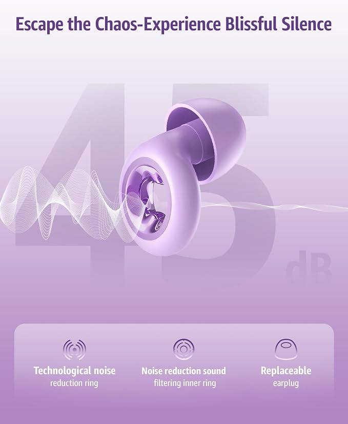 Ear Plugs for Sleeping Noise Cancelling: 45db Ultra-Comfy Reusable - Image 2