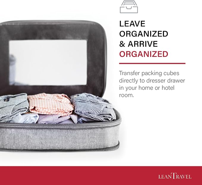 Compression Packing Cubes for Travel Organizers - Image 7