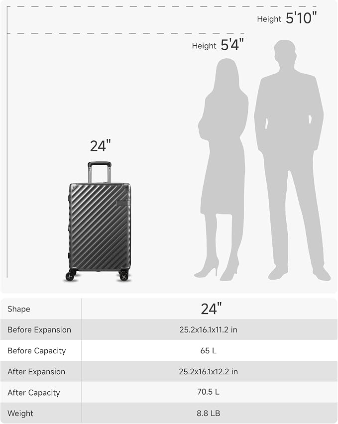 LUGGEX Luggage with Spinner Wheels, Polycarbonate Expandable Hard Shell Suitcase - Image 9