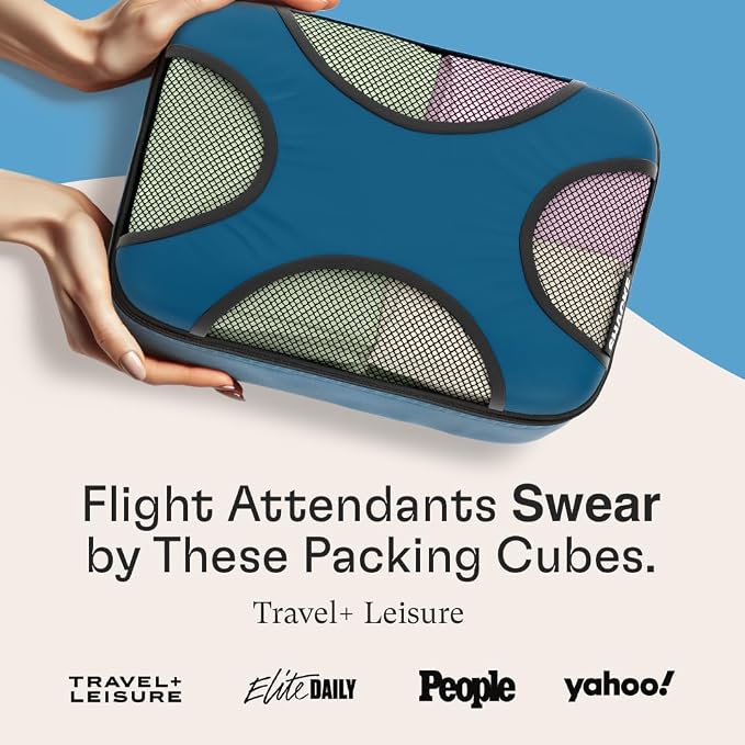 Shacke 6 Set Packing Cubes for Travel - Image 2