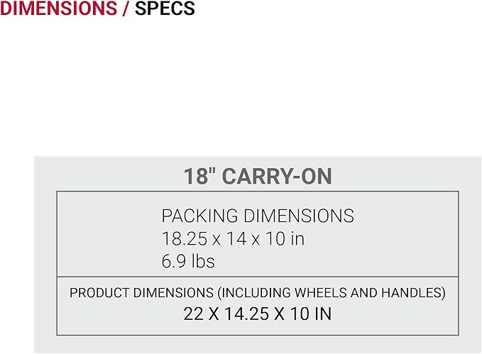 SwissGear 7366 Hardside Expandable Luggage - Image 7