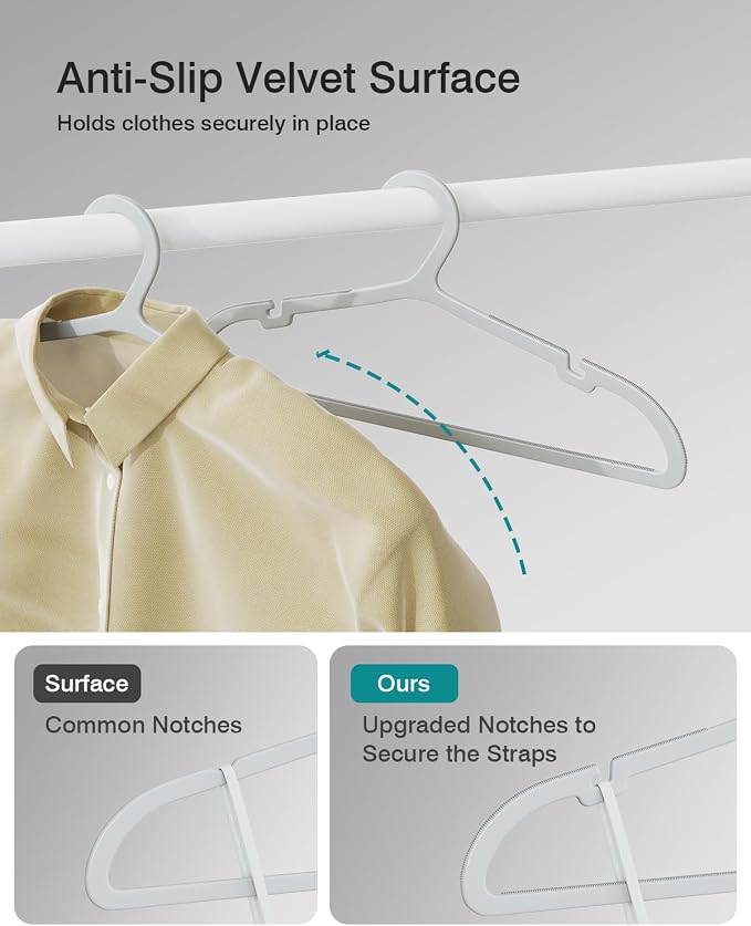 80 Pack Clothes Hangers, Non Slip Plastic Coat Hangers, Space Saving, Heavy Duty - Image 5