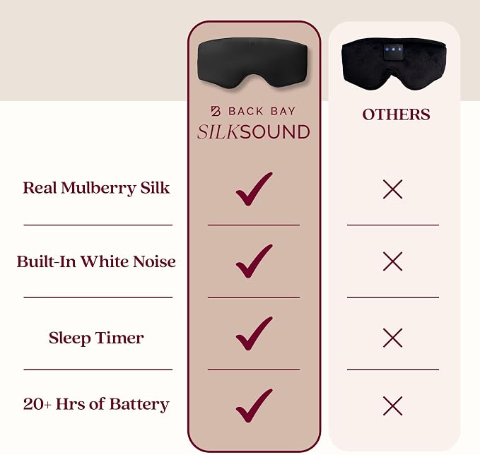SilkSound 100% Mulberry Silk Bluetooth Sleep Mask - Image 4