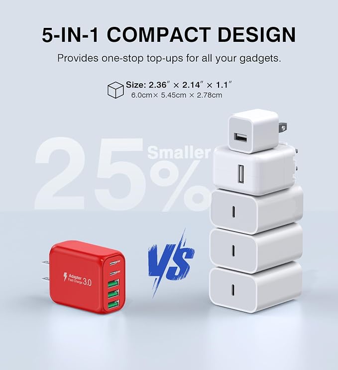 50W USB C Wall Charger, Samsung Galaxy - Image 4
