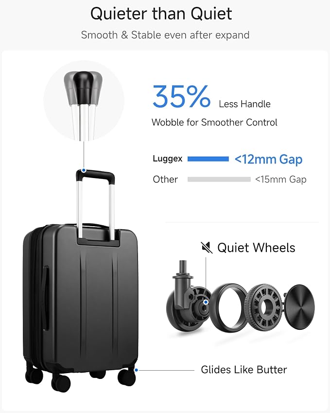 LUGGEX Luggage Sets 2 Piece, FLO5 Expandable Polycarbonate Hard Shell Suitcase - Image 6