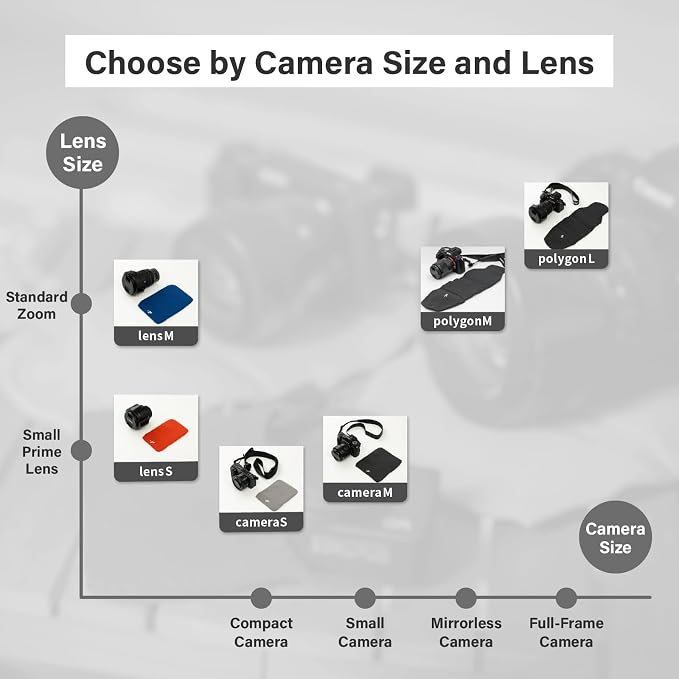 Camera Cover, Polygon W, Made in Japan, L size, Dark Gray - Image 6