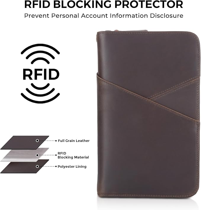 Polare Full Grain Leather Passport Holder - Image 5
