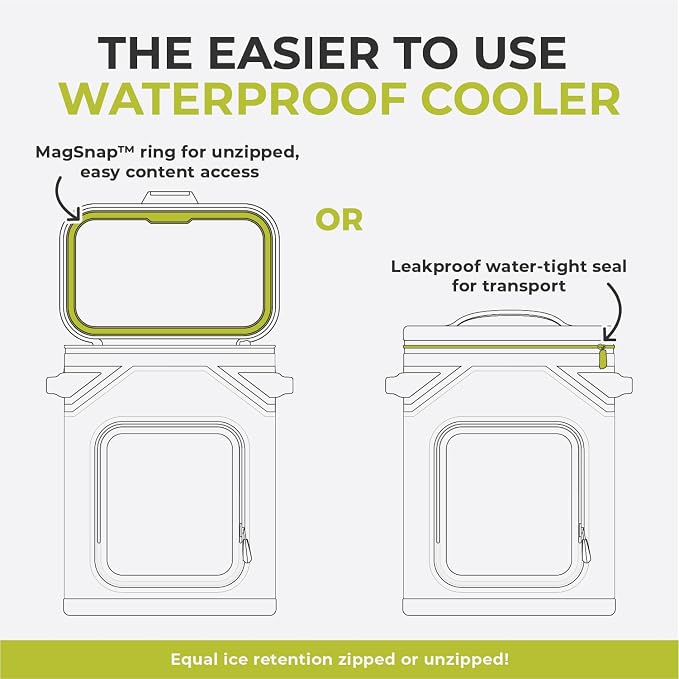 CORE Magnetic Leak Proof Soft Cooler - Image 2