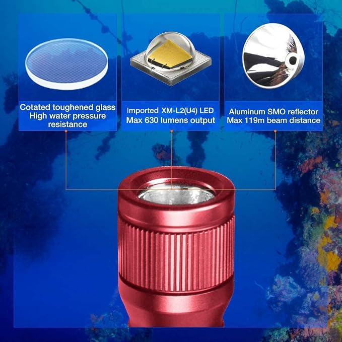ORCATORCH D560 Mini Scuba Dive Light Headlamp 650 Lumen Mask Diving Flashlight - Image 3