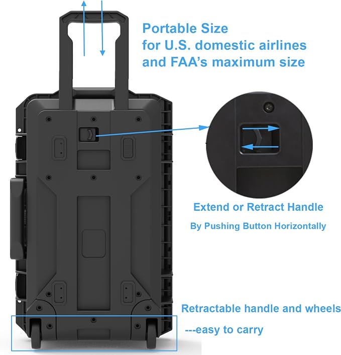 Waterproof Travel Camera Hard Case - Image 6