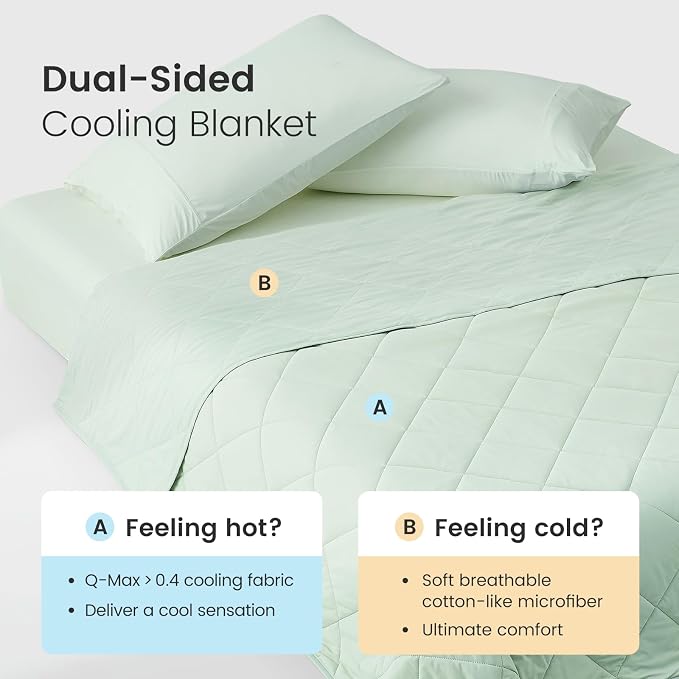 Cozy Bliss Cooling Blanket for Hot Sleepers, Q-Max 0.4 Cooling Comfort King Size - Image 2