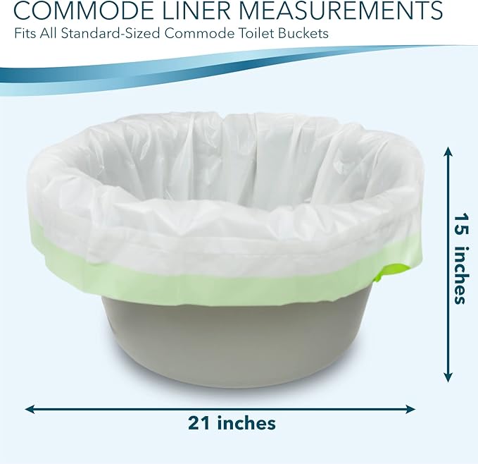 Disposable Bedside Commode Liners - Image 4