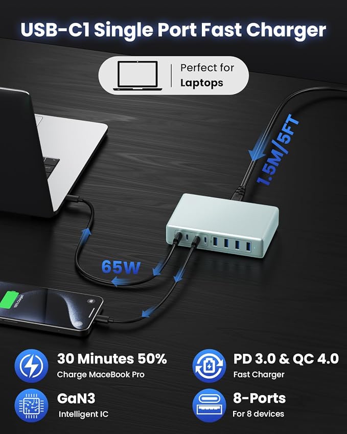 200W USB C Charger Block, 8-Ports GaN III Fast Charging Station Hub, PD 65W - Image 6