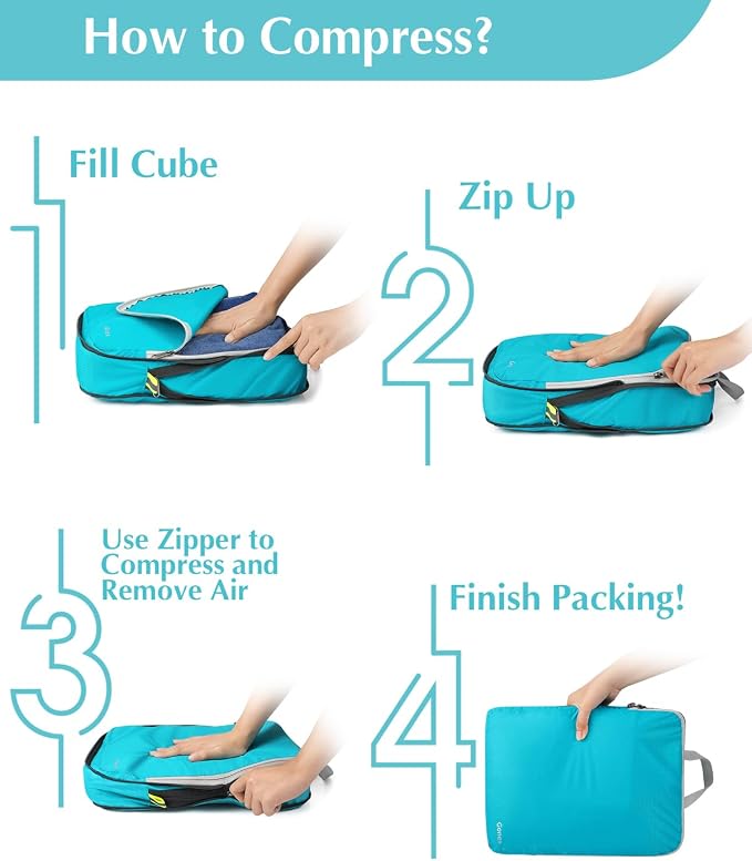 Gonex Compression Packing Cubes - Image 7