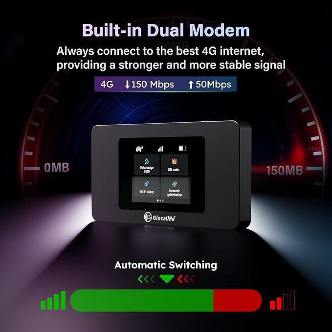 GlocalMe DuoTurbo 4G LTE Portable WiFi Hotspot - Image 2