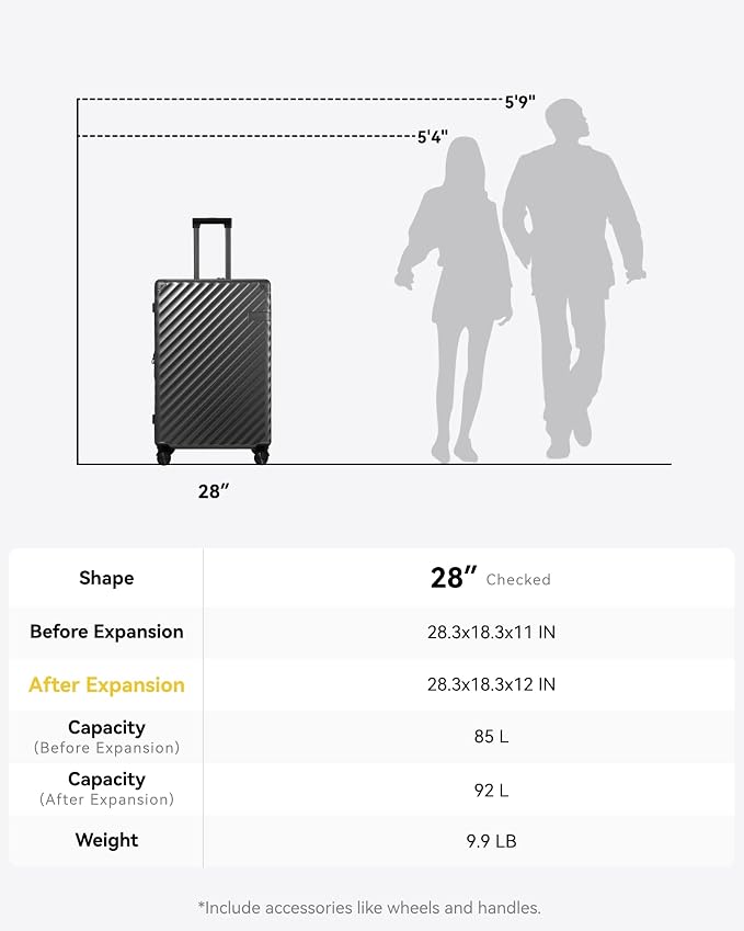 LUGGEX Luggage with Spinner Wheels, Polycarbonate Expandable Hard Shell Suitcase - Image 9