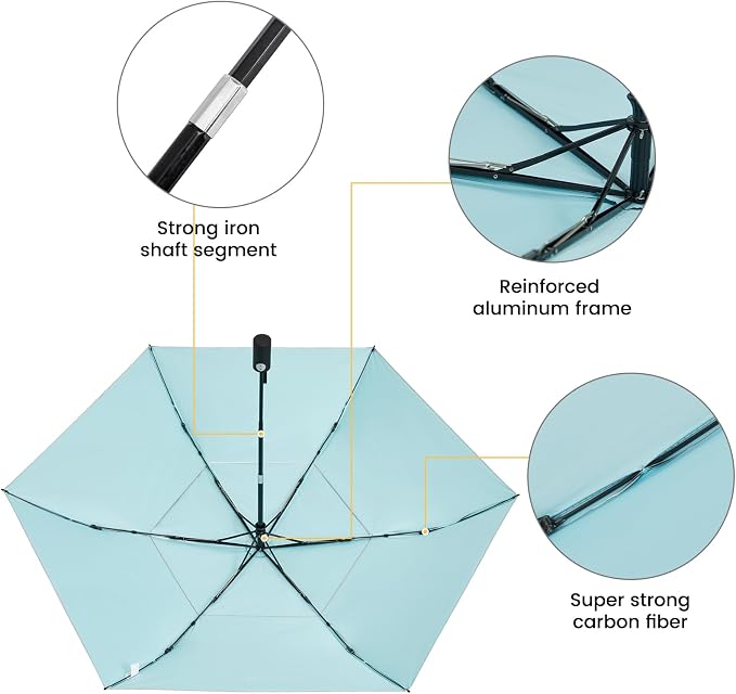 G4Free 43 Inch Travel Umbrella Ultralight UPF 50+ UV Protection Compact Sun - Image 6