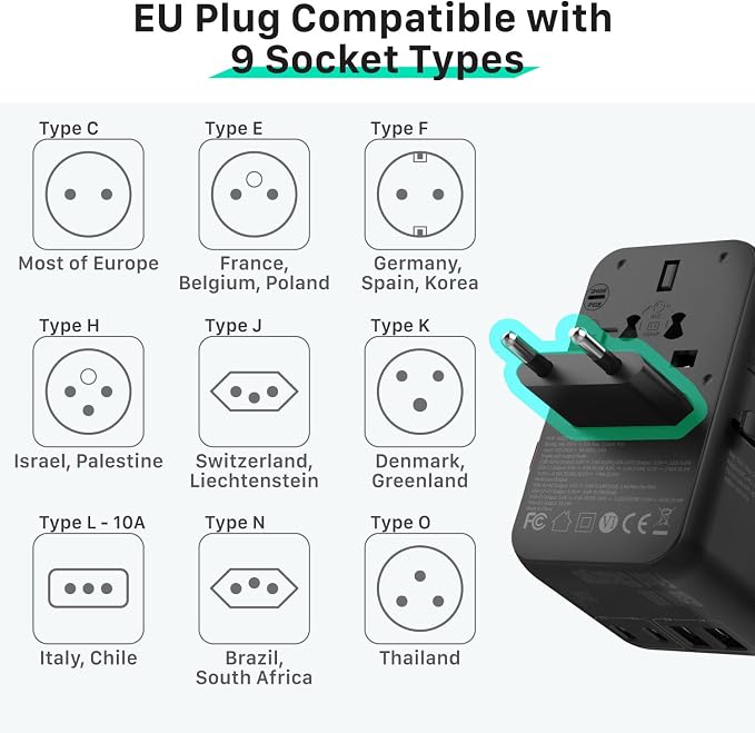 Fosmon Universal Travel Adapter Worldwide - Image 3