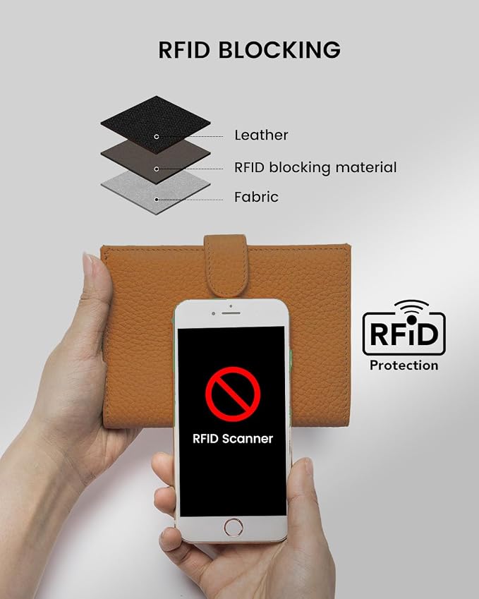 RFID Passport Holder Travel Wallet Compact - Image 4