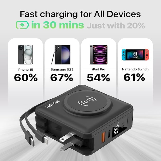 PWR Travel PRO 5-in-1 Power Bank - Image 4