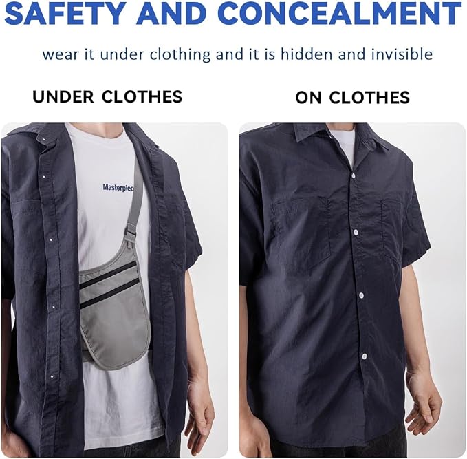 Crossbody Money Belt for Travel Women & Men Hidden, Travel Wallet Pouch - Image 2