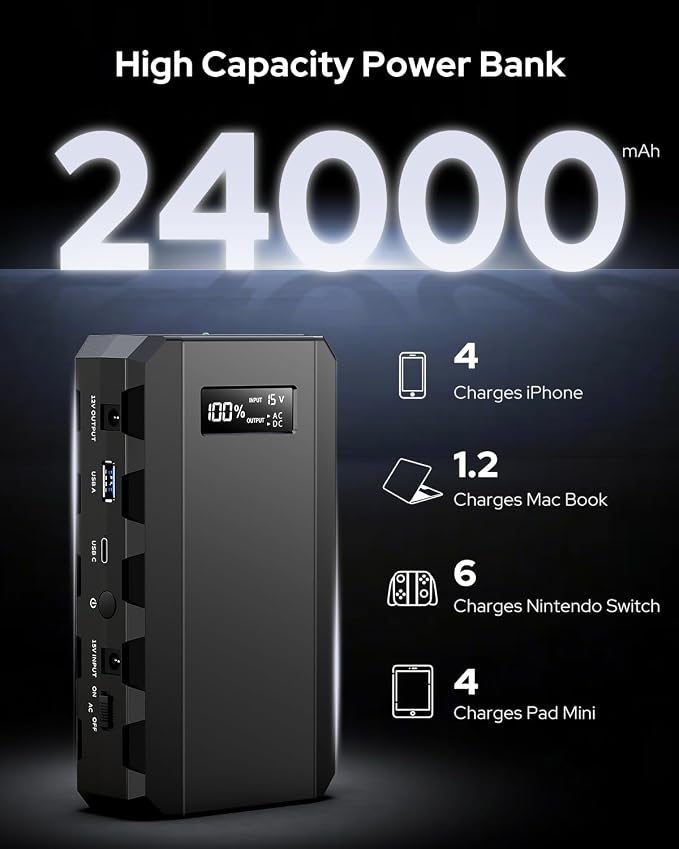 Apowking Power Bank with AC Outlet, 65W Portable Laptop Battery Bank Fast - Image 2