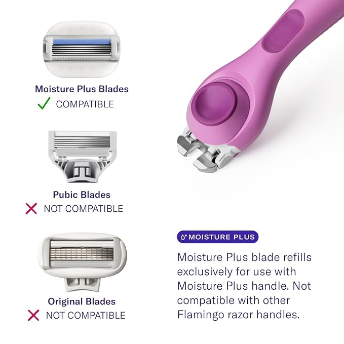 Flamingo Moisture Plus Women's Razor Set - Image 2