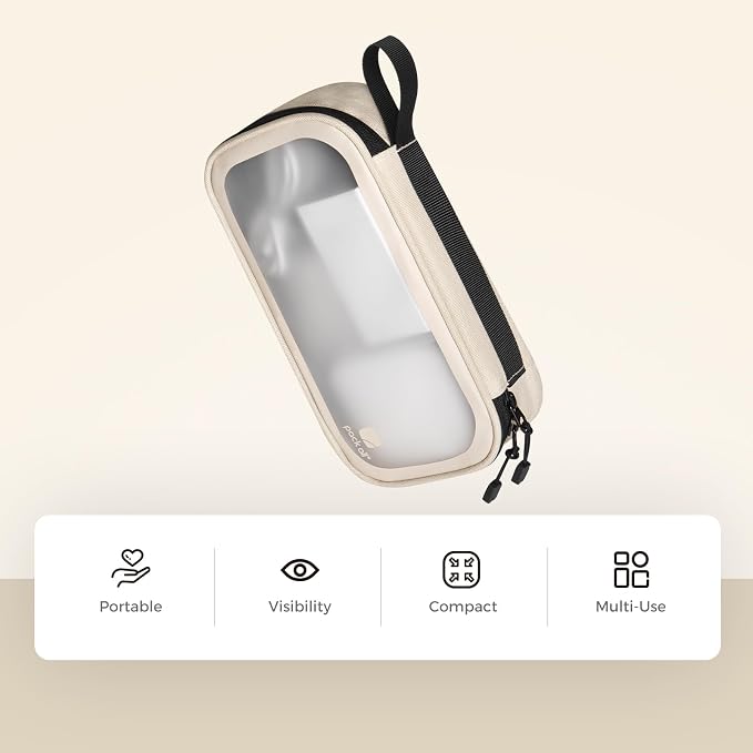pack all Clear Electronic Organizer, TPU Cable Organizer Bag, Compact Cord - Image 7