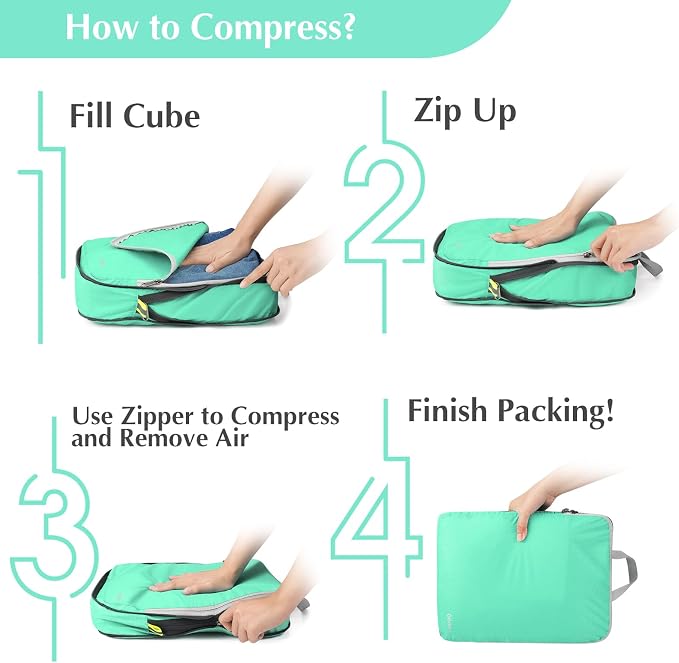 Gonex Compression Packing Cubes - Image 6