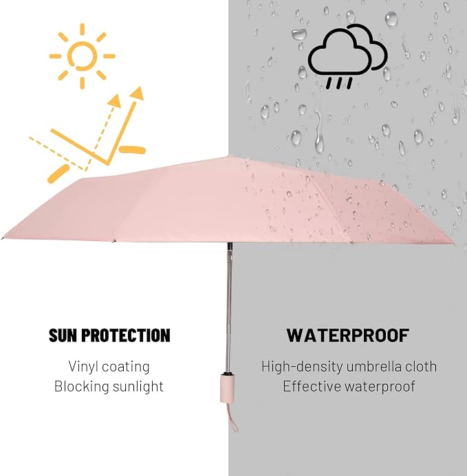 SY COMPACT Umbrella Automatic Travel Waterproof Light Folding Umbrellas Easy - Image 6