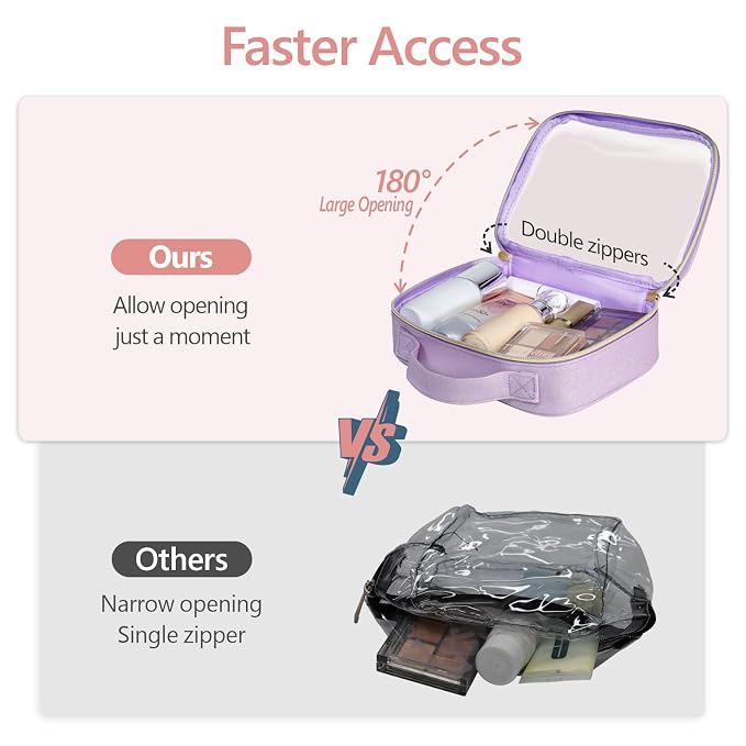 PACKISM TSA Approved Toiletry Bag - Image 4