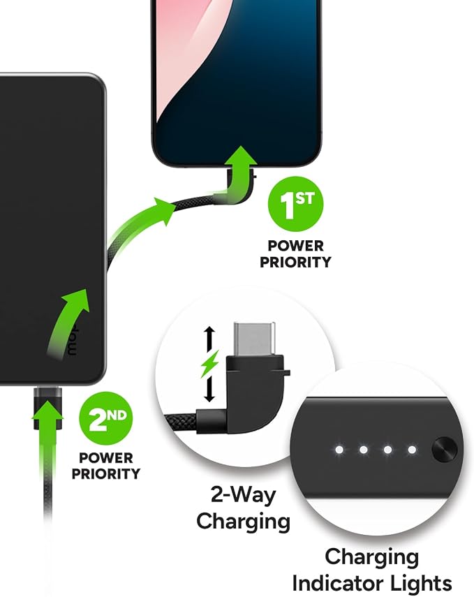 Mophie Powerstation Plus Ultra 10, 000mAh Power Bank - Image 4