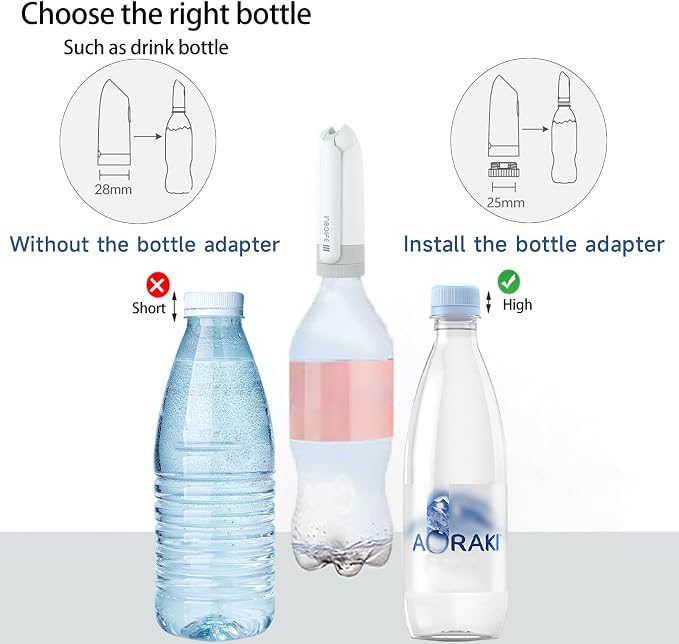 Portable Bidet | High Pressure | Travel Bidets - Image 7