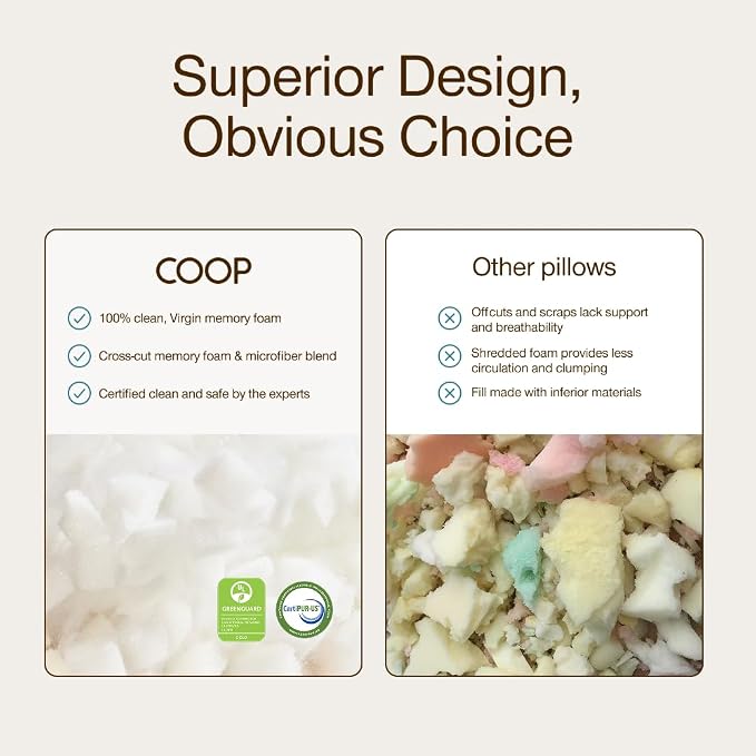 Coop Home Goods Original Crescent Adjustable Pillow, Queen Bed Pillows - Image 7