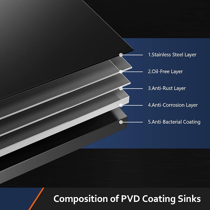 TORVA Bar Sink, TORVA 14 x 18 Inch Undermount Kitchen Sink, Gloss Black PVD - Image 4